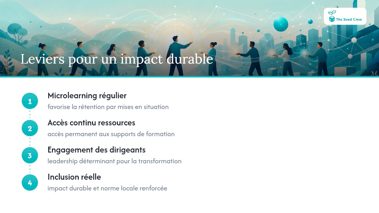 Trois leviers pour renforcer l'impact