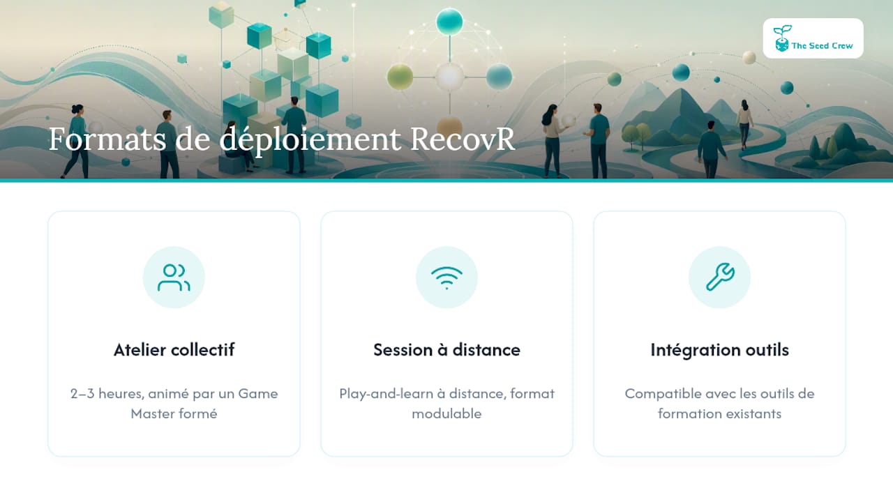 RecovR : la démonstration, les formats et la prochaine étape — overview diagram