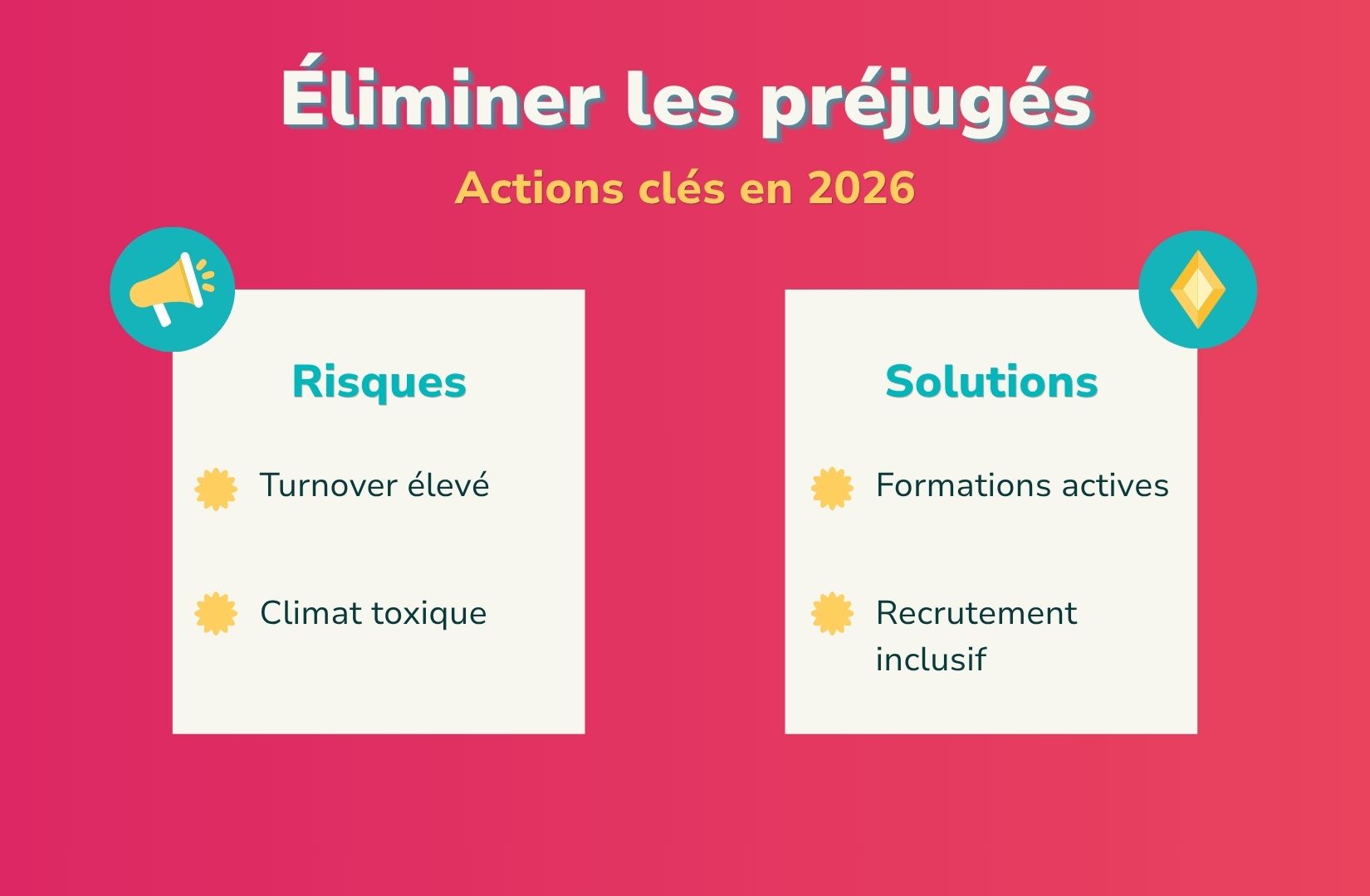 éliminer les préjugés
