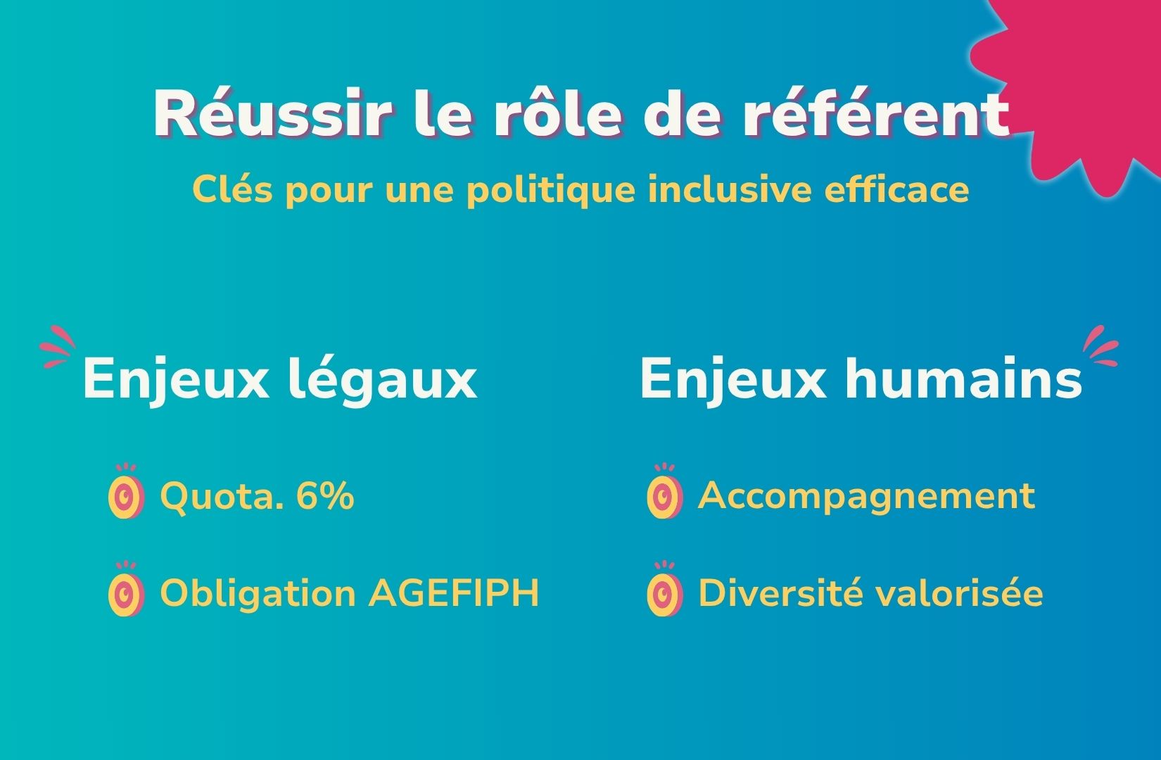 rôle référent handicap